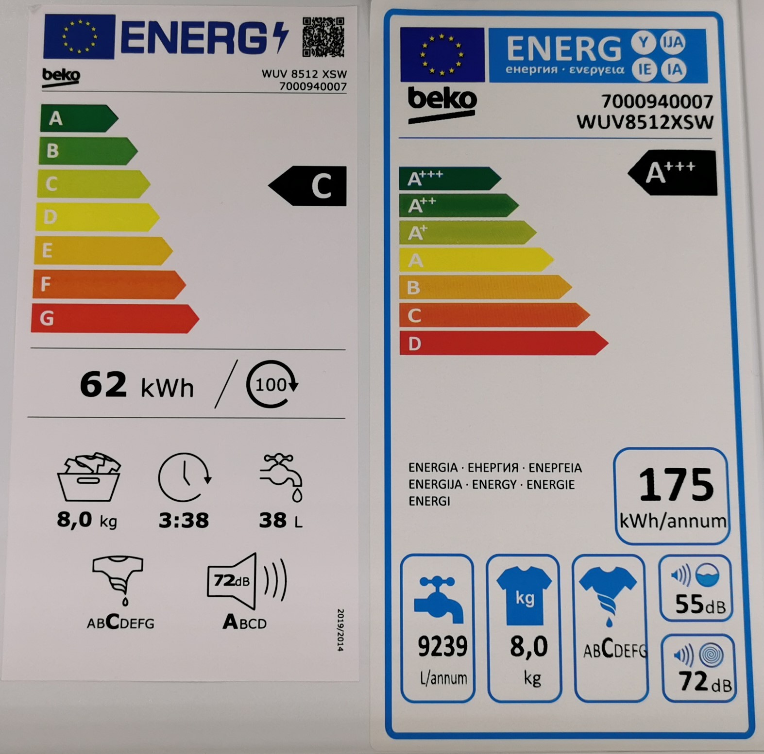 eticheta energetica
